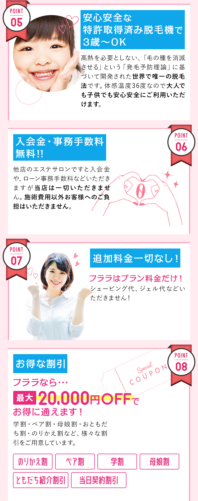 フララのスペシャル10トク_POINT05-08