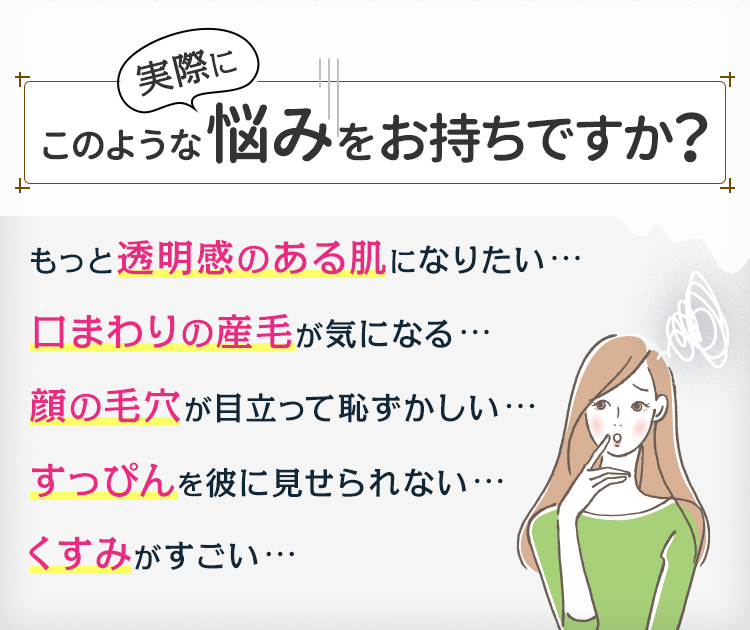 実際にこのような悩みをお持ちですか?