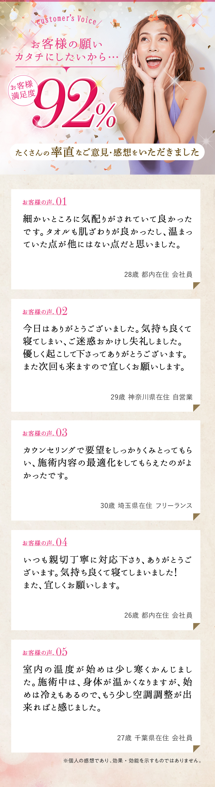お客様満足度92%