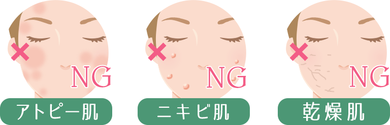アトピー肌、ニキビ肌、乾燥肌