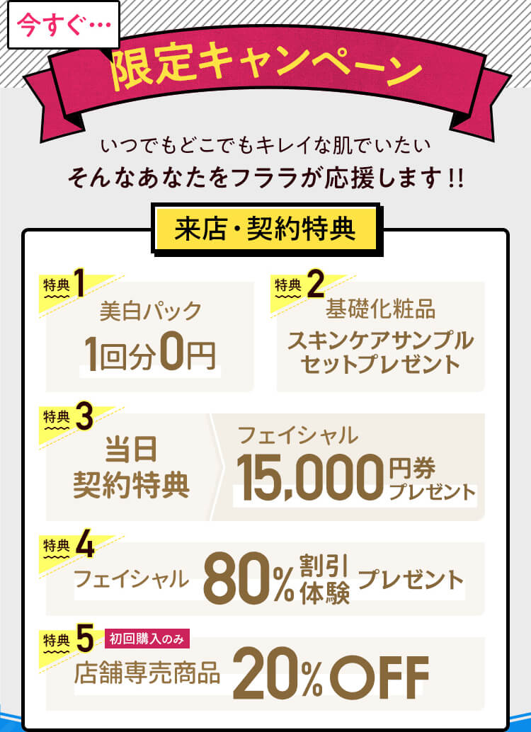 今すぐ・・・限定キャンペーン