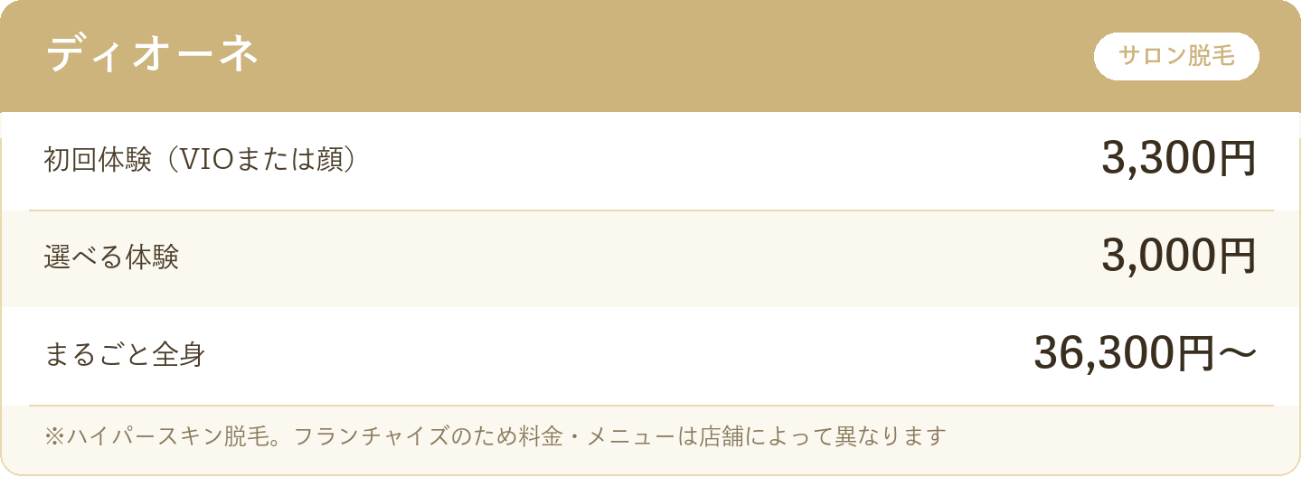 ディオーネの脱毛料金（初回体験3,300円ほか）