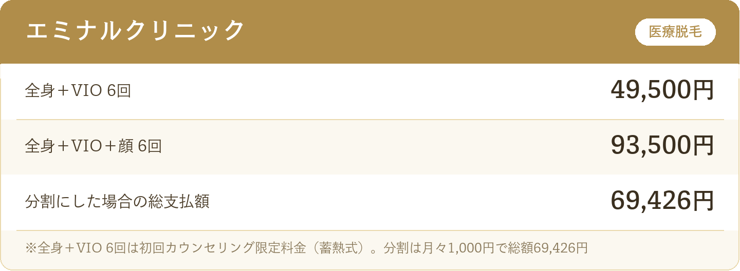 エミナルクリニックの脱毛料金（全身＋VIO 6回49,500円ほか）
