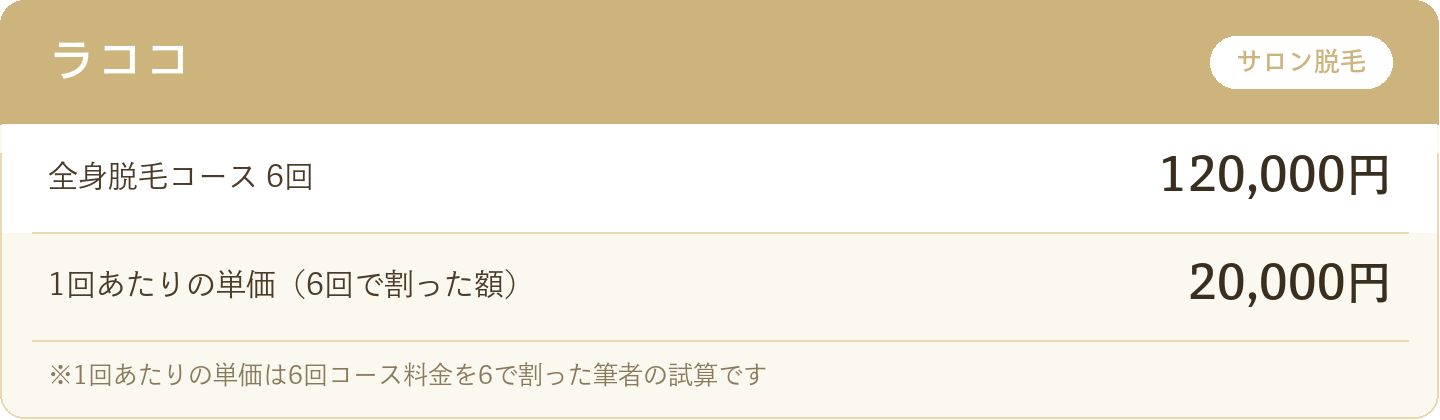 ラココの脱毛料金（全身6回120,000円）