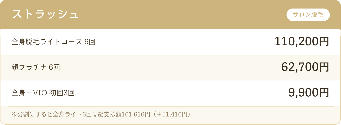 ストラッシュの脱毛料金（全身ライト6回110,200円ほか）